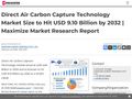 Thumb for Direct Air Carbon Capture Technology Market Size to Hit USD 9.10 Billion by 2032 | Maximize Market R