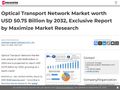 Thumb for What Is Accelerating Growth in the Optical Transport Network Market?