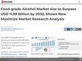 Thumb for What Is Driving the Growth of the Food-Grade Alcohol Market?
