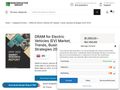 Thumb for DRAM for Electric Vehicles Market 2034 CAGR 14.9% Driven by EV Adoption and ADAS Growth