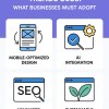 Website Development Trends 2025: What Businesses Must Adopt.