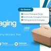 Food Packaging Design Trends 2025